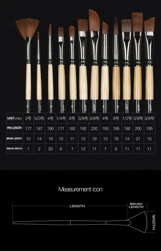 Giorgione Professional Artist Paint Brushes Set Set of 12