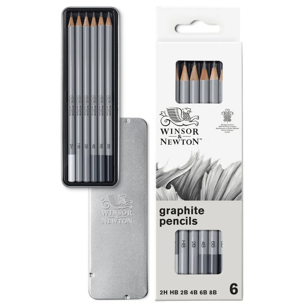 Sketching bundle