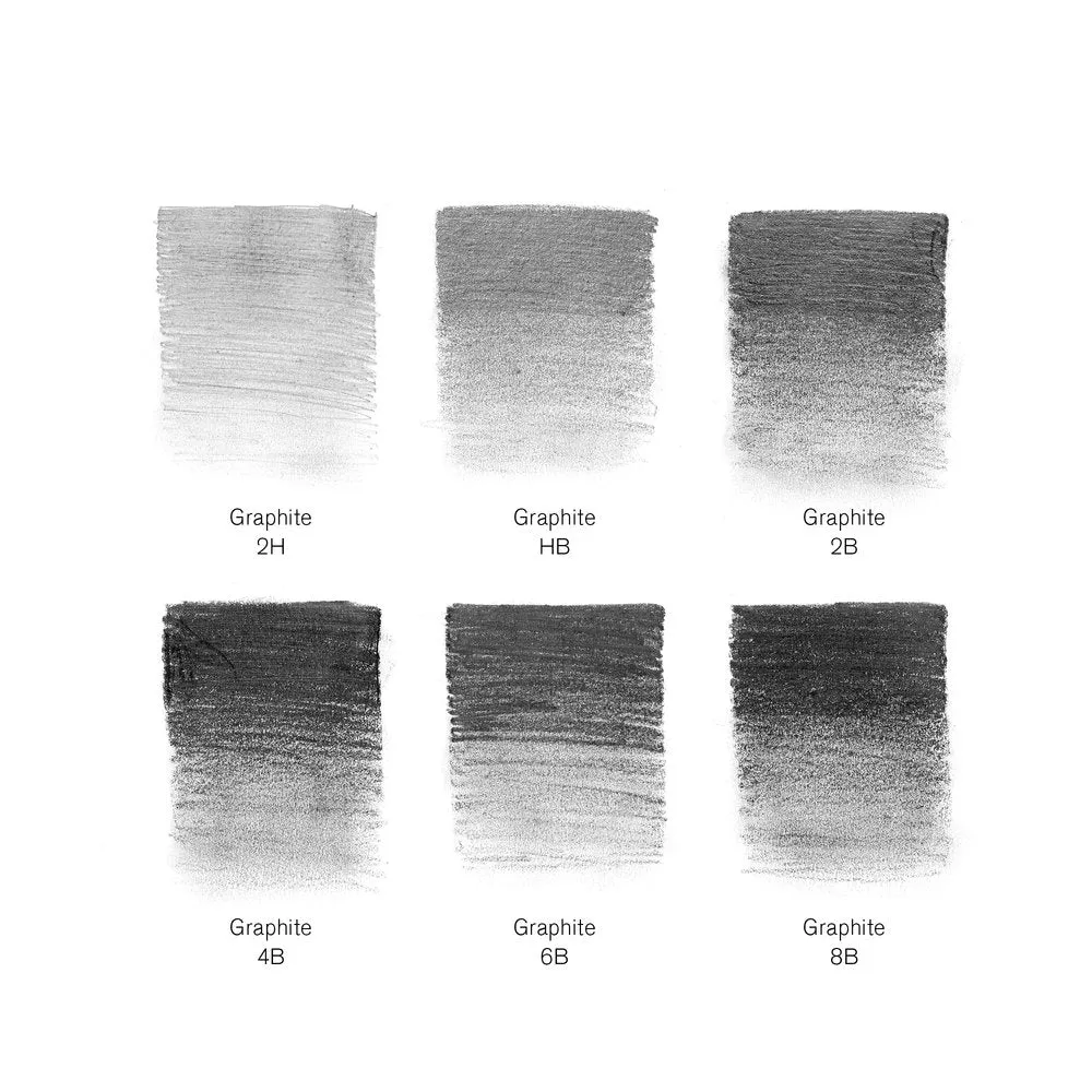 Sketching bundle